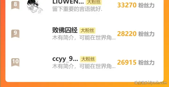 《高武：登陆未来一万年》第191话 第一个愿望图200