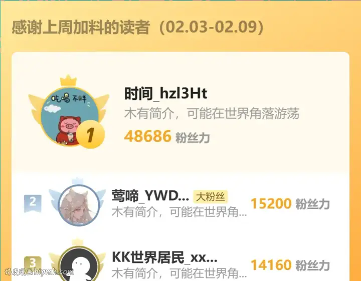 《高武：登陆未来一万年》第194话 大比前夕图200