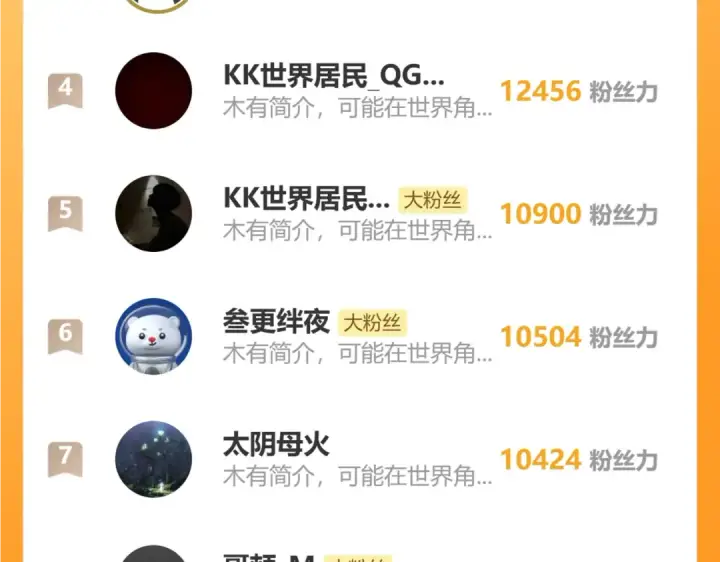 《高武：登陆未来一万年》第194话 大比前夕图201