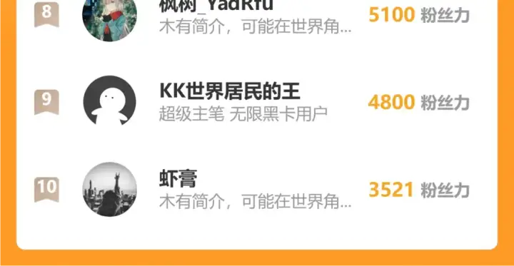 《高武：登陆未来一万年》第195话 联盟之花图171