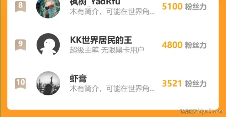 《高武：登陆未来一万年》第196话 交集图194