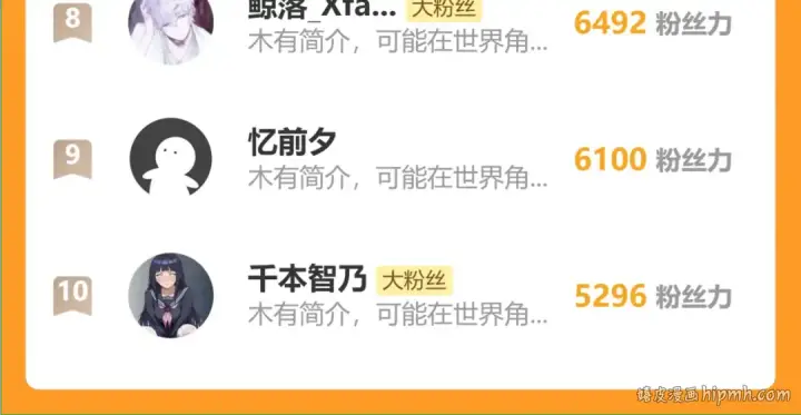《高武：登陆未来一万年》第197话 计划图209