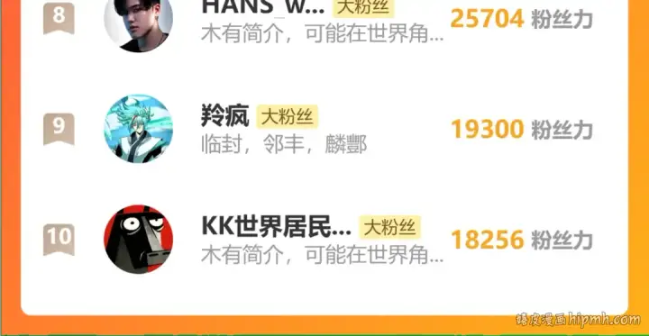 《高武：登陆未来一万年》第198话 诱饵图187