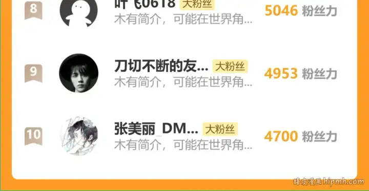 《高武：登陆未来一万年》第199话 飞蛾们图211