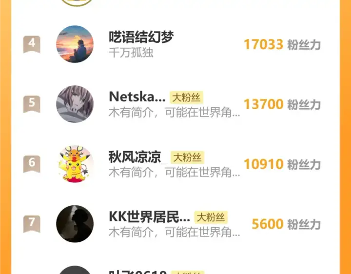 《高武：登陆未来一万年》第200话 废物图213