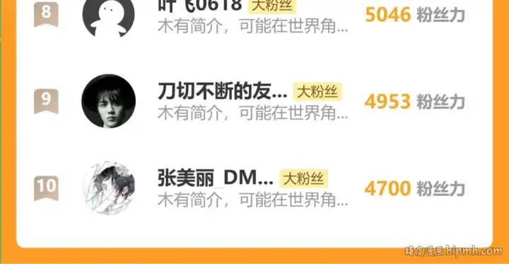 《高武：登陆未来一万年》第200话 废物图214