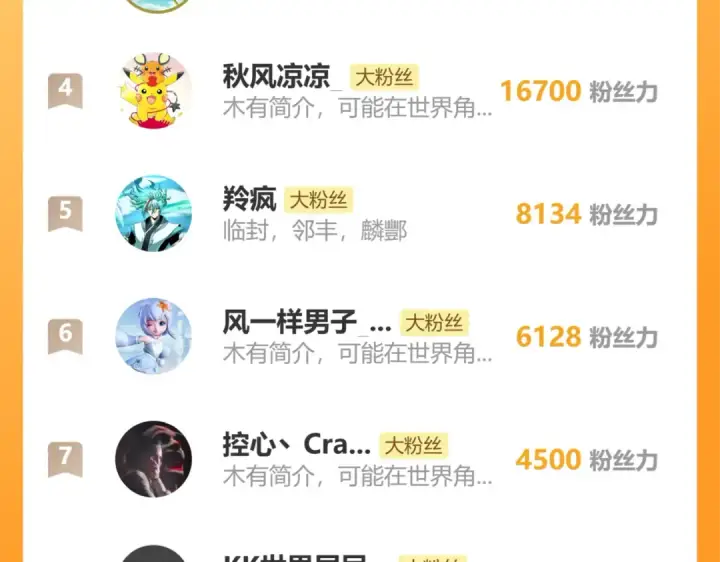 《高武：登陆未来一万年》第201话 小馋猫们图217