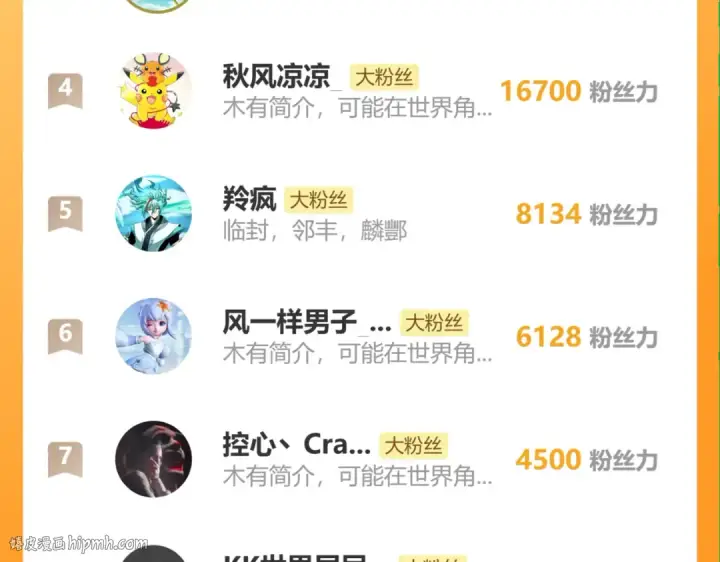 《高武：登陆未来一万年》第202话 东西不多图208