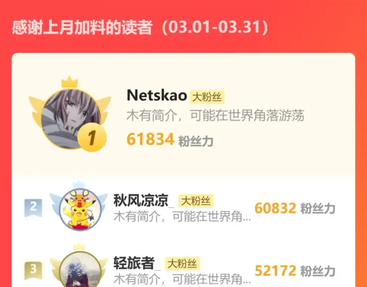 《高武：登陆未来一万年》第206话 那我呢？图207