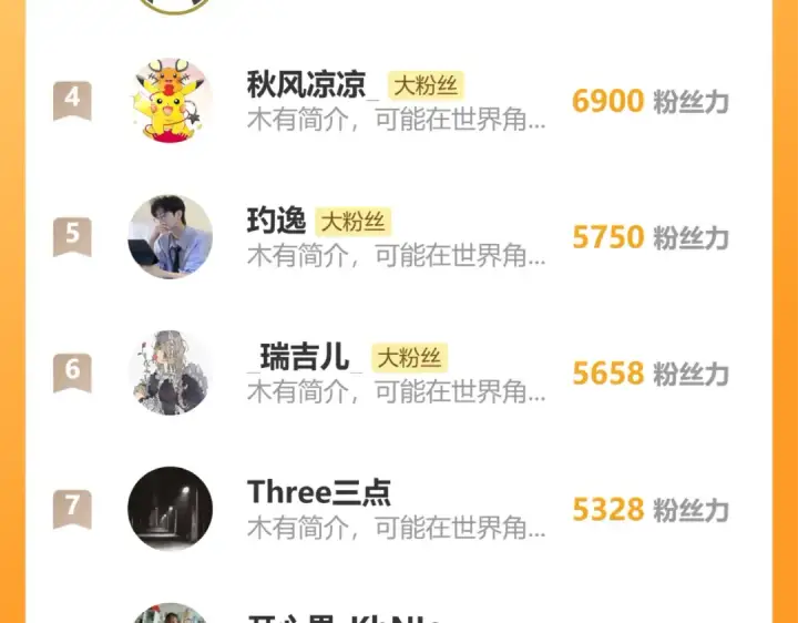 《高武：登陆未来一万年》第209话 军神图199