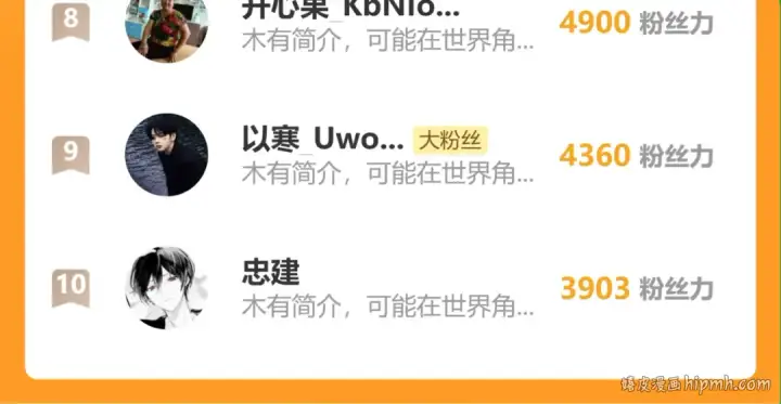 《高武：登陆未来一万年》第209话 军神图200