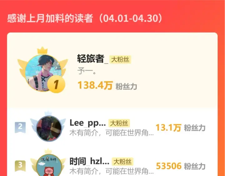 《高武：登陆未来一万年》第213话 意外图206