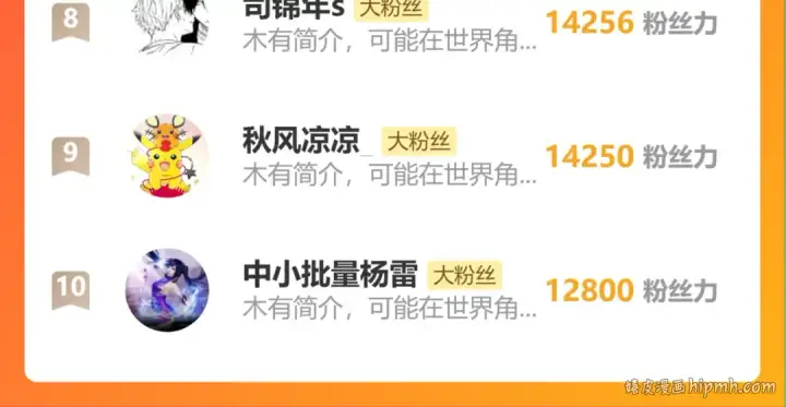 《高武：登陆未来一万年》第213话 意外图208