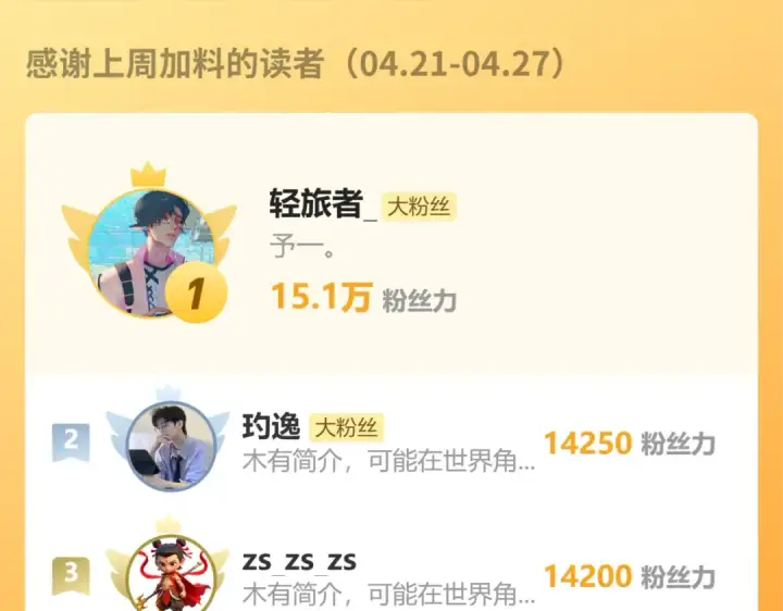《高武：登陆未来一万年》第214话 邀请图199