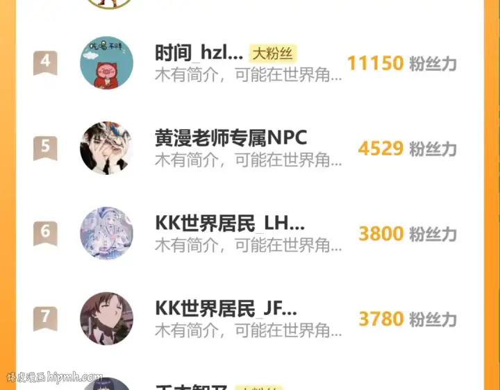 《高武：登陆未来一万年》第214话 邀请图200