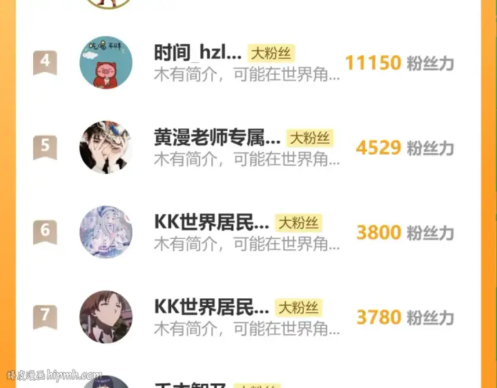 《高武：登陆未来一万年》第215话 某个声音图200