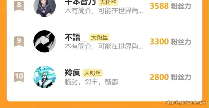 《高武：登陆未来一万年》第215话 某个声音图201