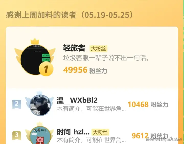 《高武：登陆未来一万年》第223话 出关图208