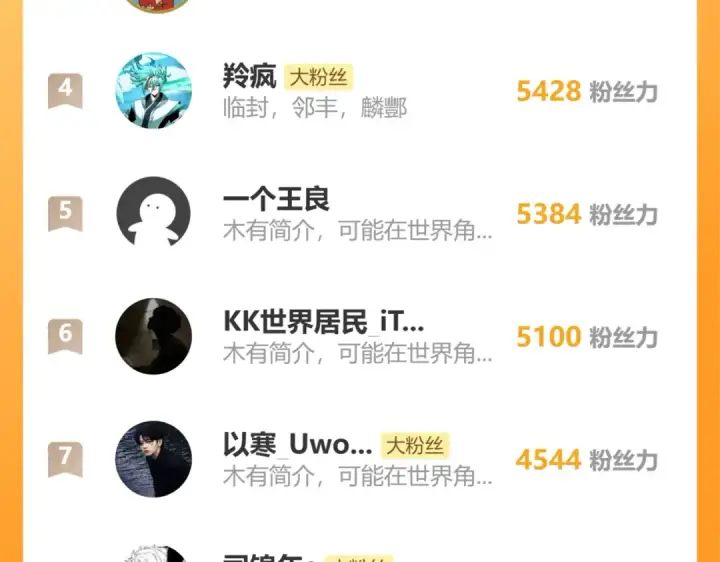 《高武：登陆未来一万年》第223话 出关图209