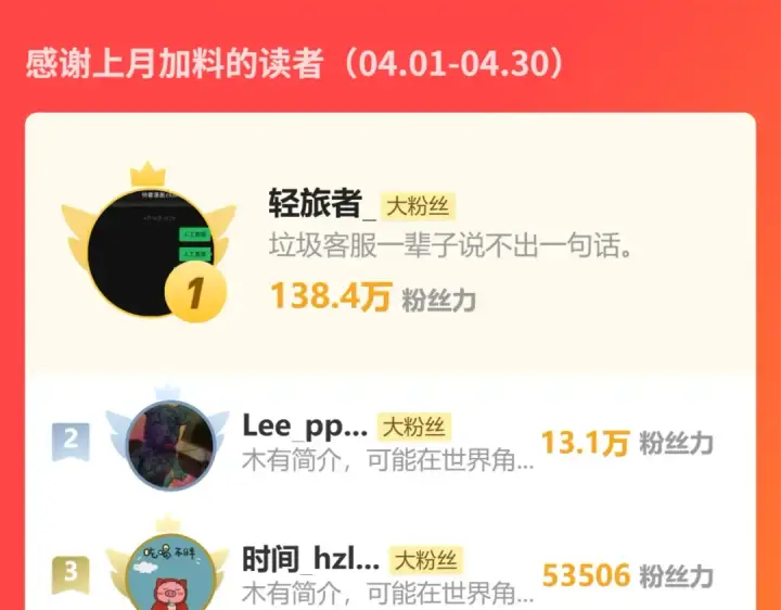《高武：登陆未来一万年》第224话 军神图222