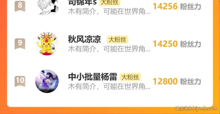 《高武：登陆未来一万年》第224话 军神图224