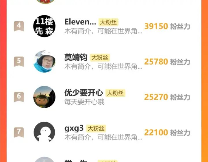 《高武：登陆未来一万年》第233话 波比图166