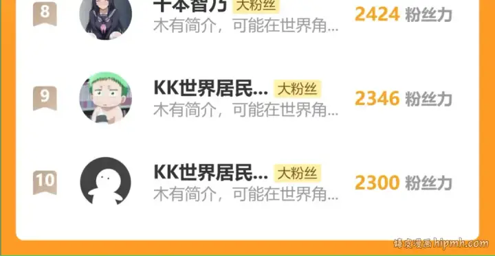 《高武：登陆未来一万年》第234话 奇怪图205