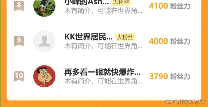 《高武：登陆未来一万年》第235话 立功图187