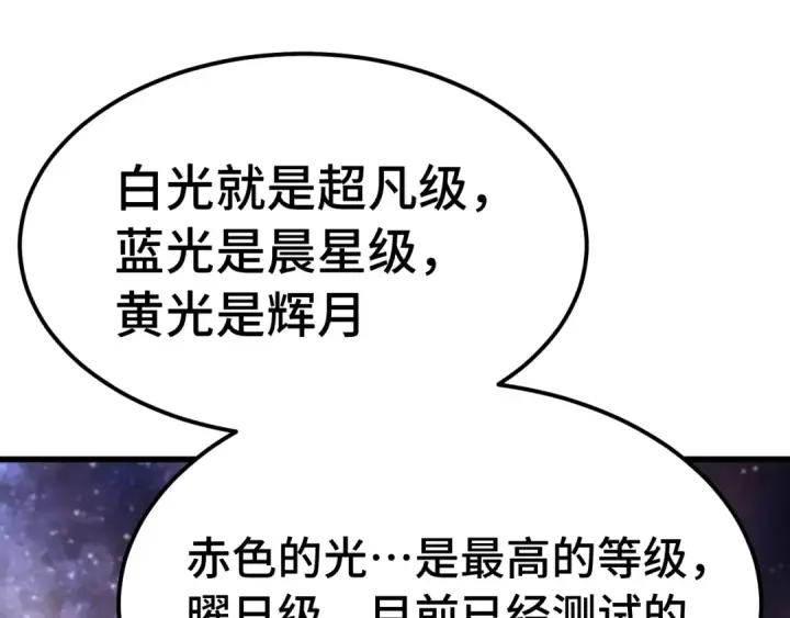《高武：登陆未来一万年》第239话 三十年河西图110