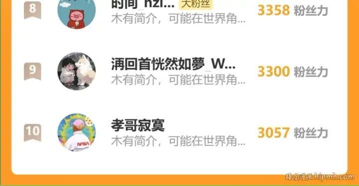 《高武：登陆未来一万年》第239话 三十年河西图253