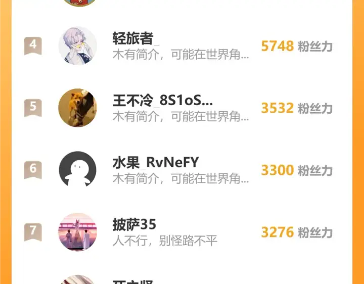 《高武：登陆未来一万年》第241话 耀眼图193