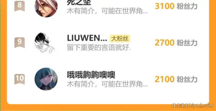 《高武：登陆未来一万年》第241话 耀眼图194
