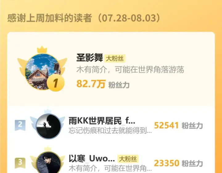 《高武：登陆未来一万年》第244话 明明是我先图190