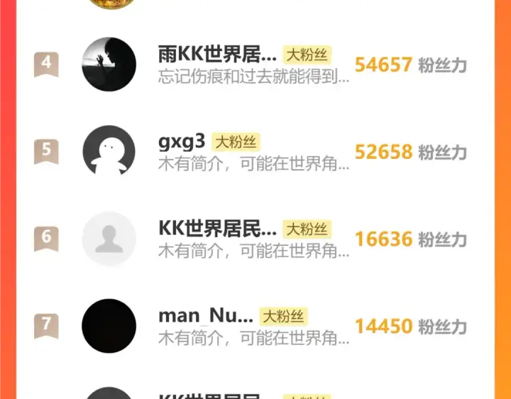 《高武：登陆未来一万年》第251话 群英汇聚图190