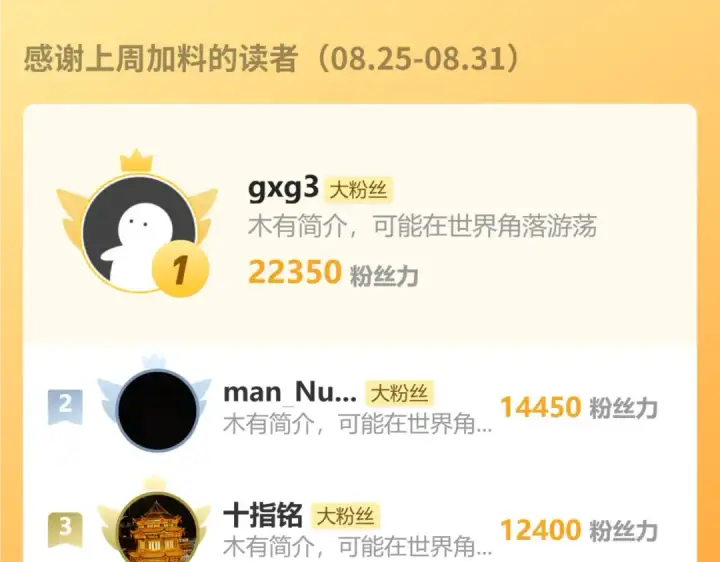 《高武：登陆未来一万年》第252话 修炼图186