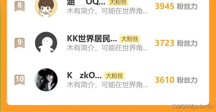 《高武：登陆未来一万年》第252话 修炼图188