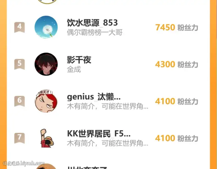 《高武：登陆未来一万年》第253话 潜伏图184