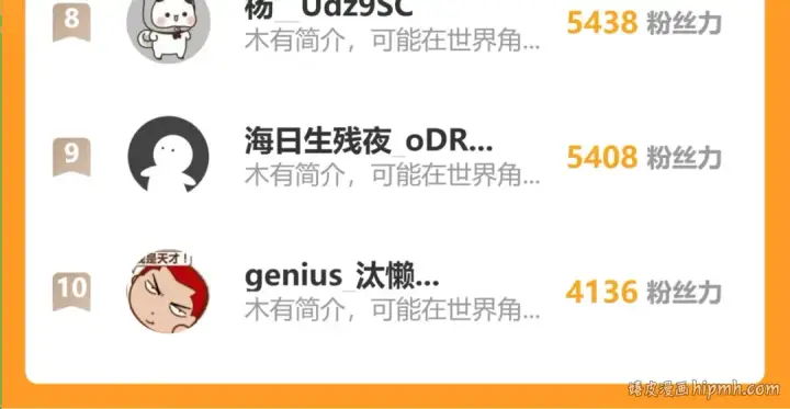 《高武：登陆未来一万年》第255话 星空一家亲图195