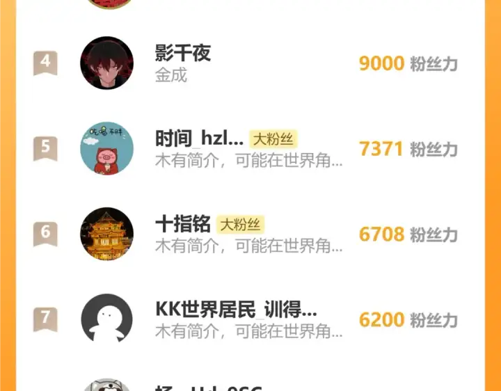 《高武：登陆未来一万年》第256话 十六级图198