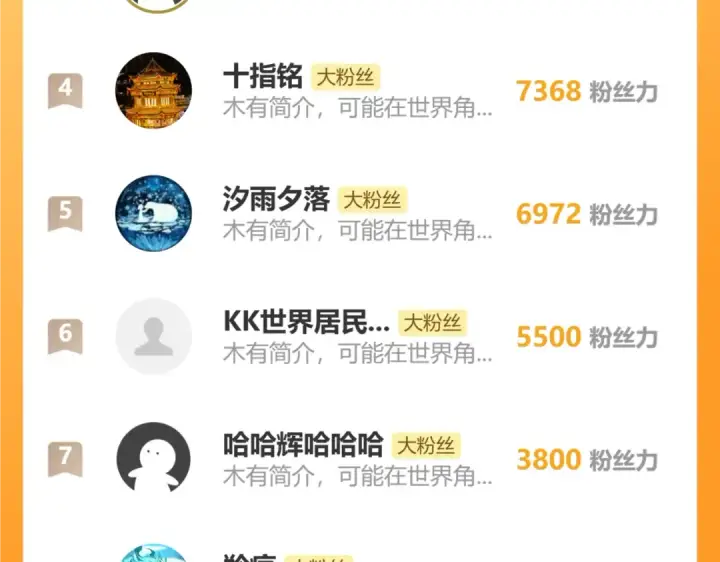 《高武：登陆未来一万年》第260话 机会图193