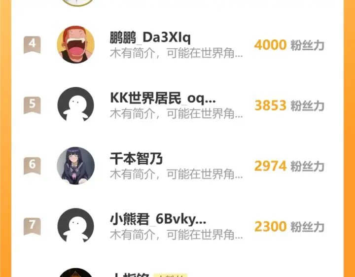 《高武：登陆未来一万年》第266话 窥视图193