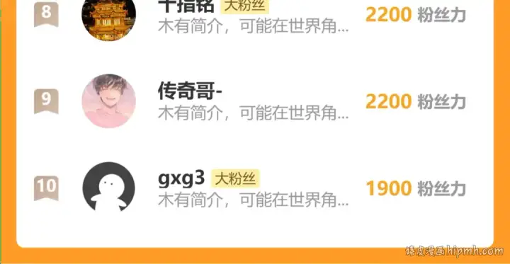 《高武：登陆未来一万年》第266话 窥视图194