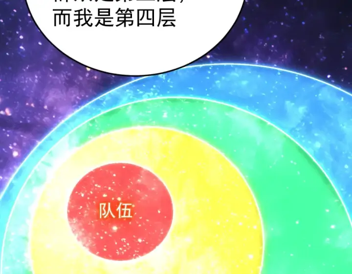 《高武：登陆未来一万年》第286话 窥视图69