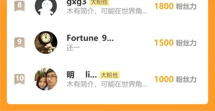 《高武：登陆未来一万年》第288话 和平归来图188