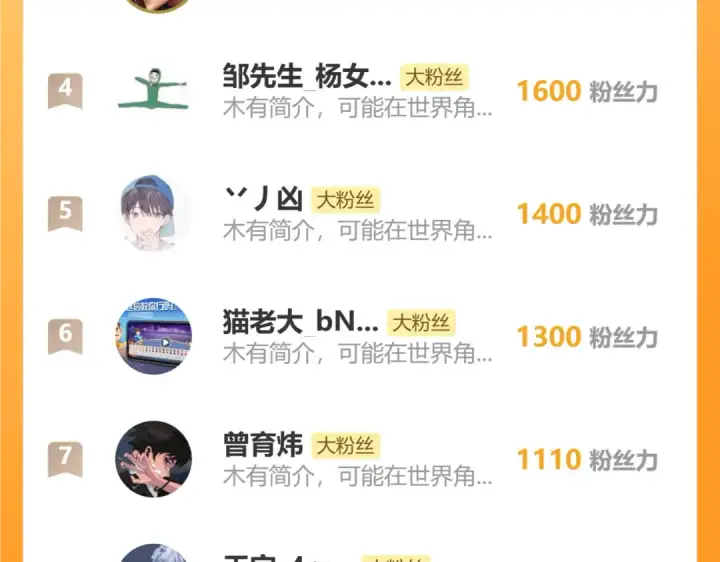 《高武：登陆未来一万年》第294话 真下头图191