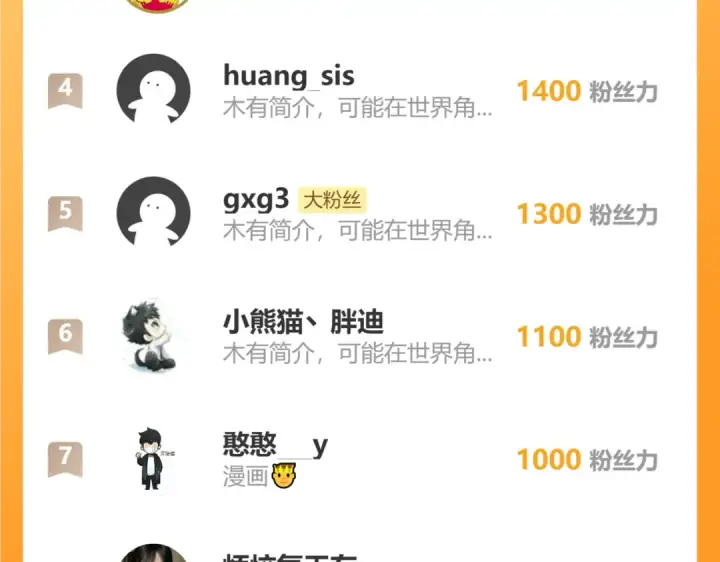 《高武：登陆未来一万年》第303话 破茧图188