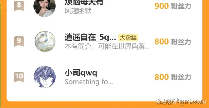 《高武：登陆未来一万年》第303话 破茧图189