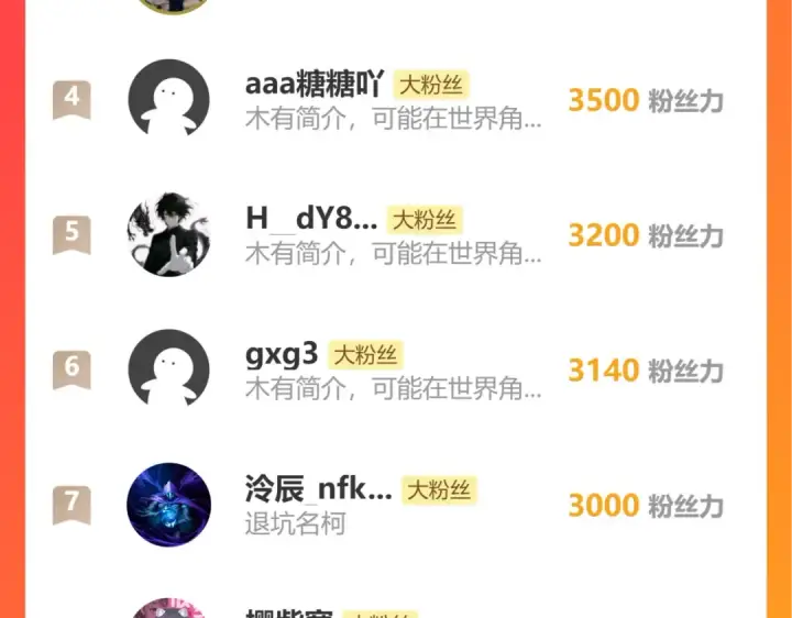《高武：登陆未来一万年》第308话 背叛图182