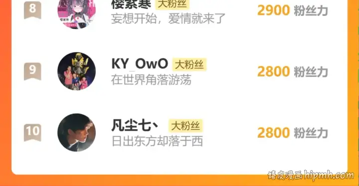 《高武：登陆未来一万年》第308话 背叛图183