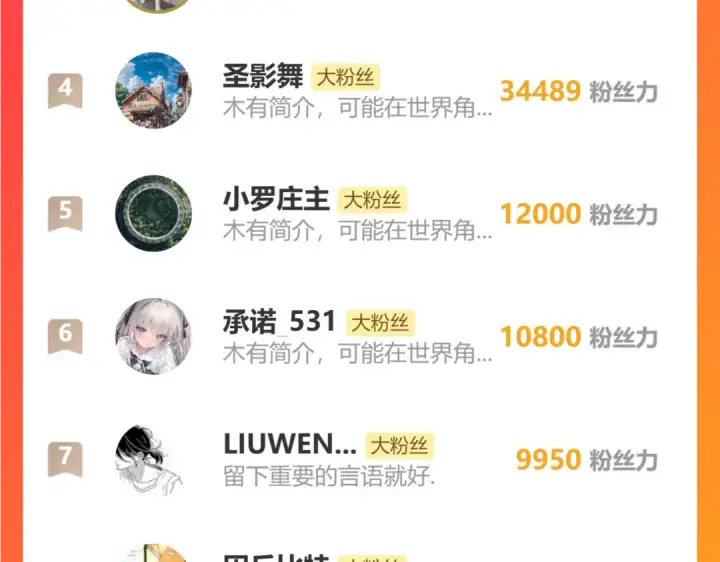 《高武：登陆未来一万年》第333话 广阔图159